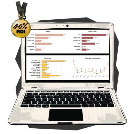 Bizclusive Funnel Community